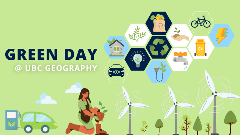 Illustration featuring many climate-friendly practices including cycling, electric vehicles, recycling, planting trees and green energy.